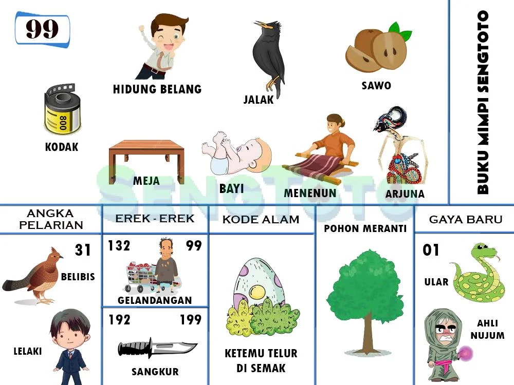 buku mimpi erek erek togel 99